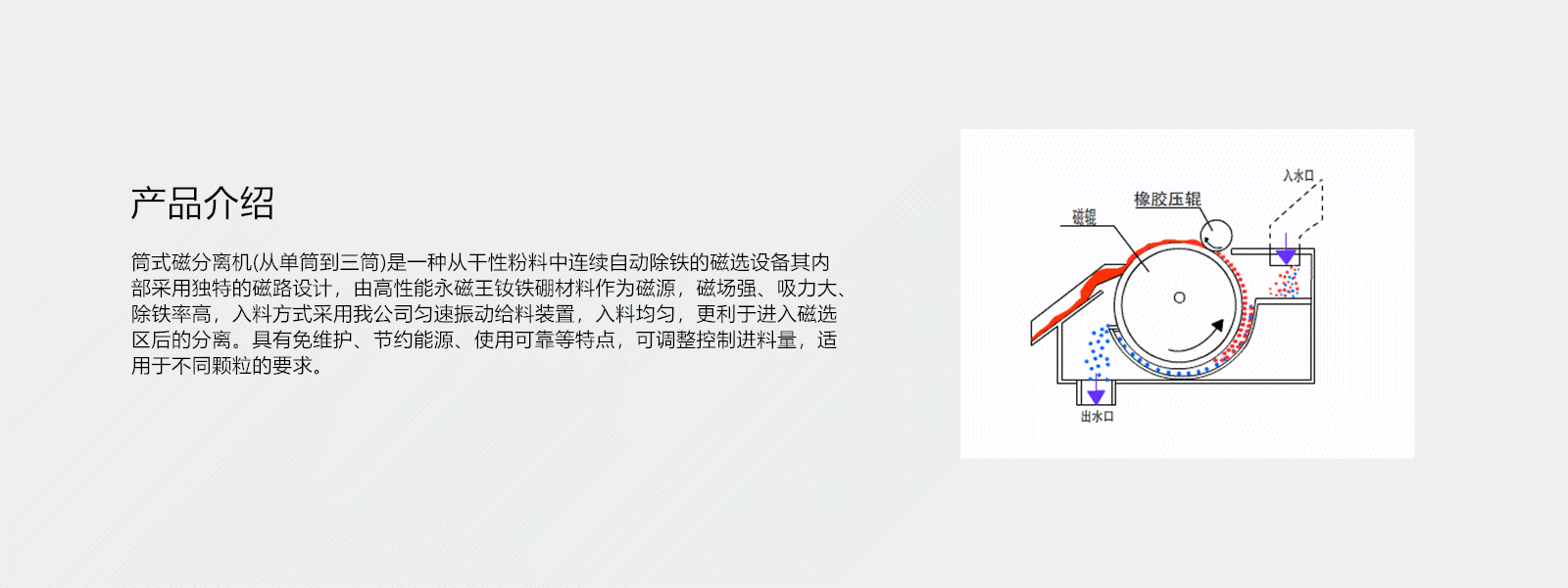 產(chǎn)品介紹