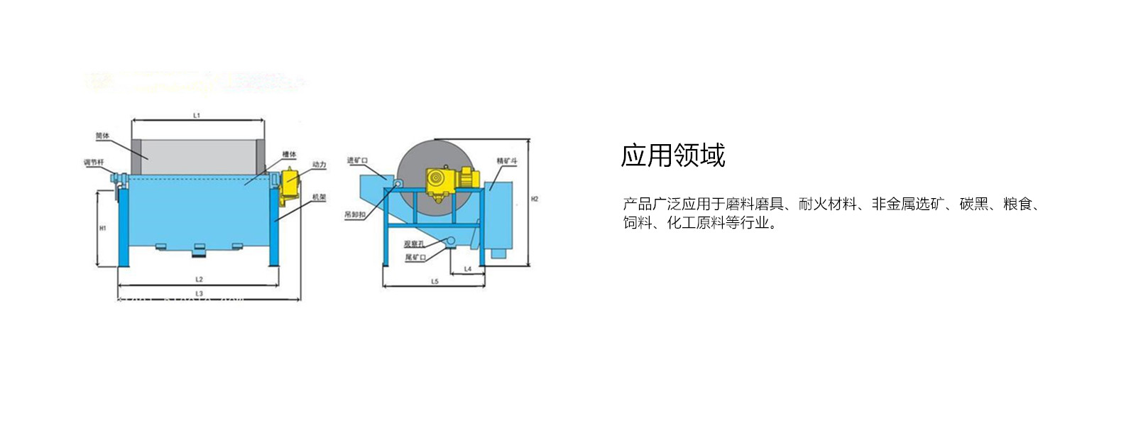 應(yīng)用領(lǐng)域
